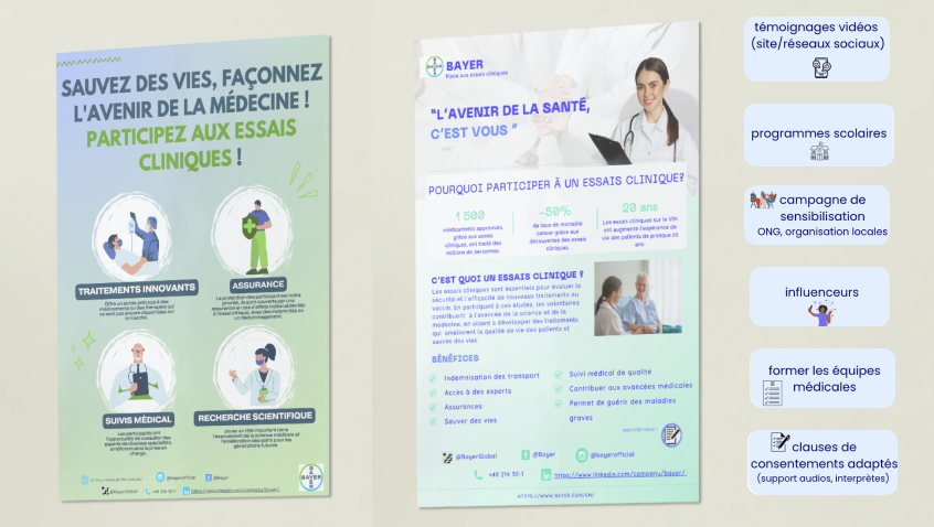 Hackathon ESTICE avec Bayer